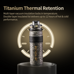 Titanium Water Bottle 620ML - Lightweight AquaJoy Bottle | Bottled Joy