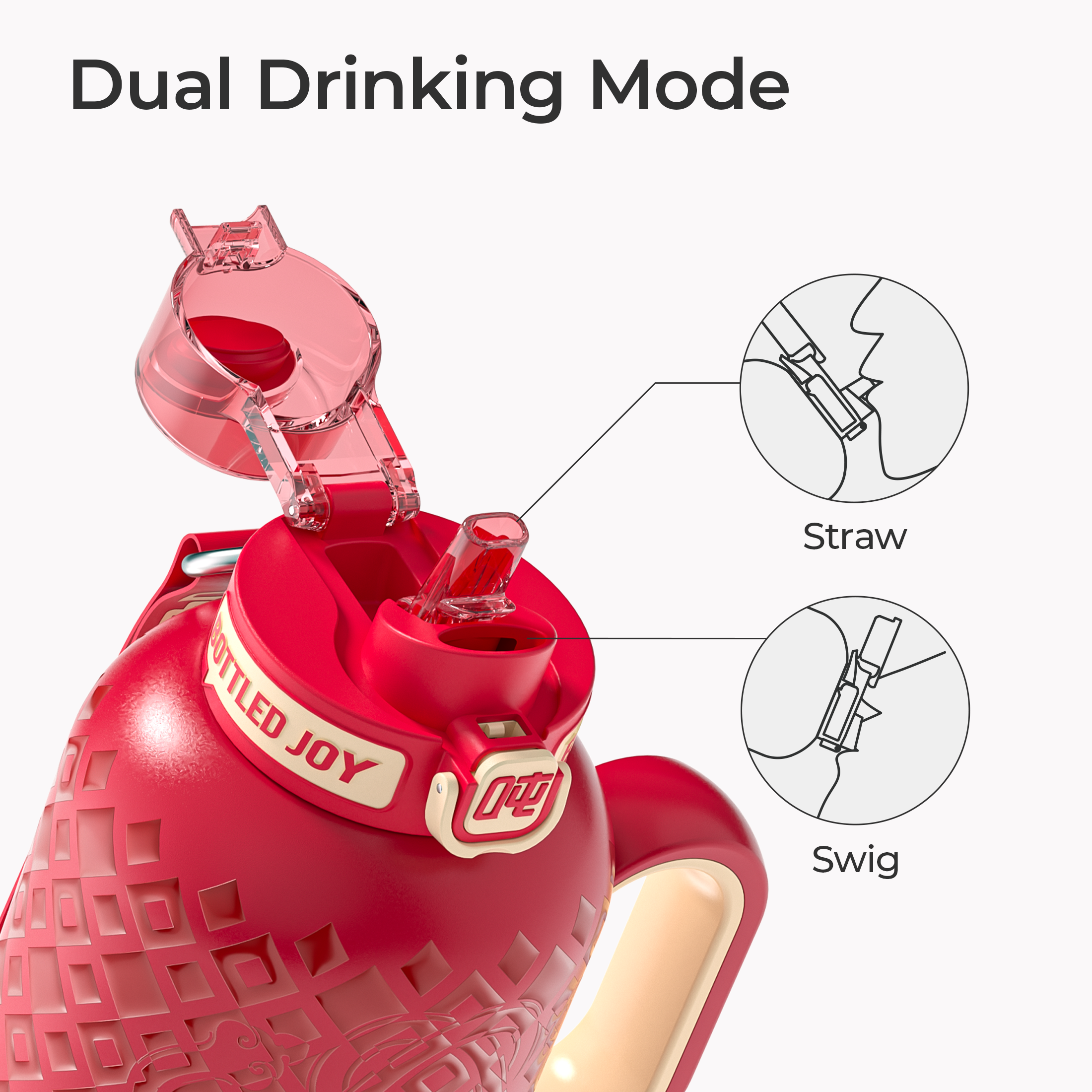 CoolJoy Sport Tumbler 1L- Insulated Sports Bottle | Bottled Joy