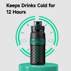 Monogram AquaJoy Water Bottle | 750ML