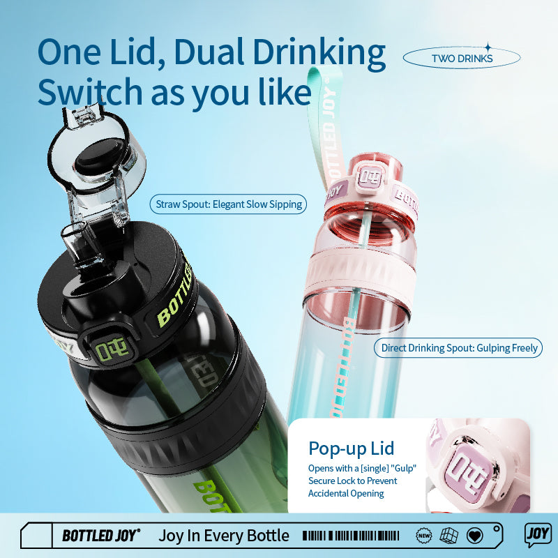 Tritan Water Bottle - Flex Joy BPA-Free Sports Bottle | Bottled Joy